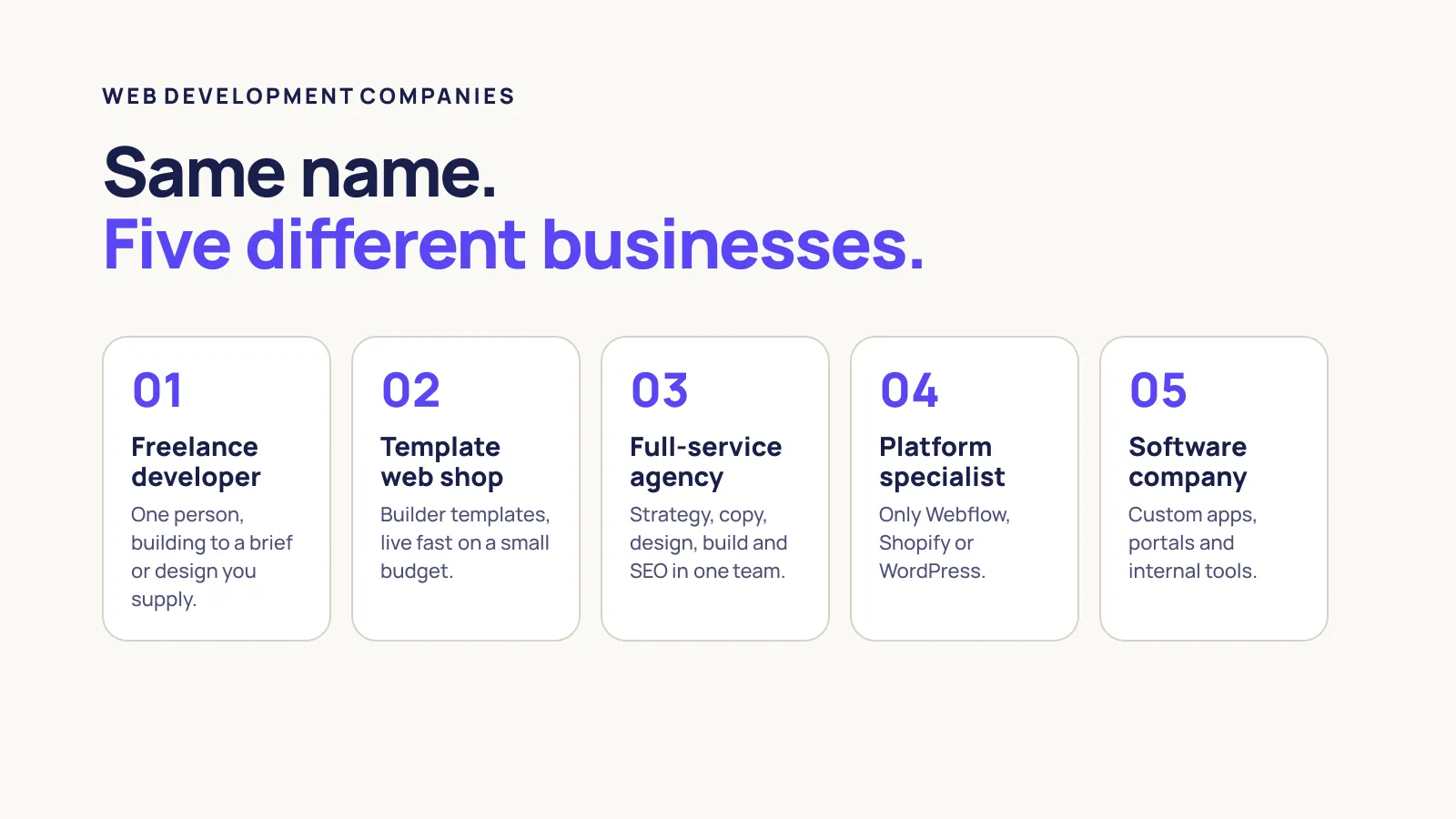 Five kinds of web development company: freelance developer, template web shop, full-service agency, platform specialist and software company