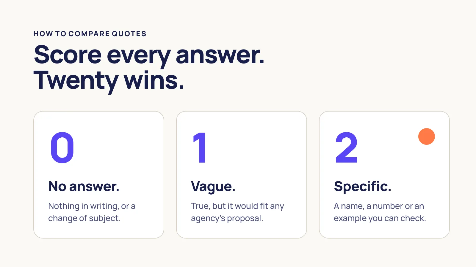 Score each agency’s answers 0 for no answer, 1 for vague, 2 for specific