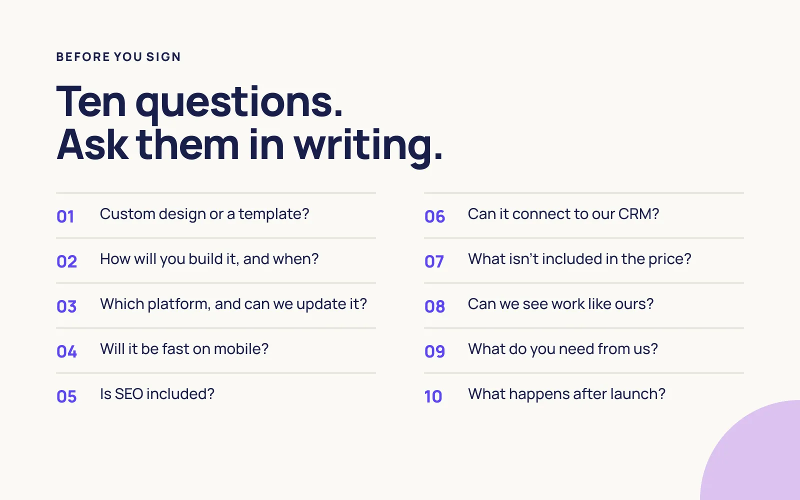 The ten questions to ask website design services before you sign